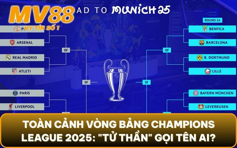 Champions League 2025: Toàn Cảnh Vòng Bảng & Ứng Viên Vô Địch 2 Toàn cảnh vòng bảng Champions League 2025: "Tử thần" gọi tên ai?